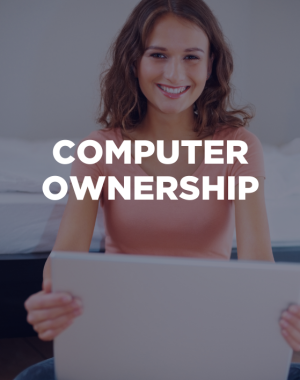 Computer Ownership